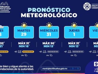 Prevalecerán días calurosos esta semana en la capital, manténgase hidratado